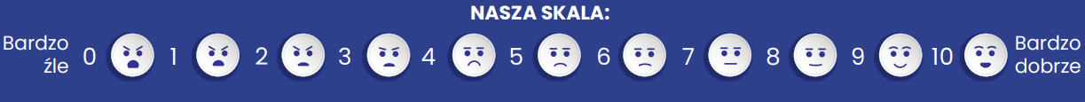 Wizualna reprezentacja przedstawiająca skalę ocen w zakresie od 0 do 10 gdzie 10 oznacza najlepszą ocenę.